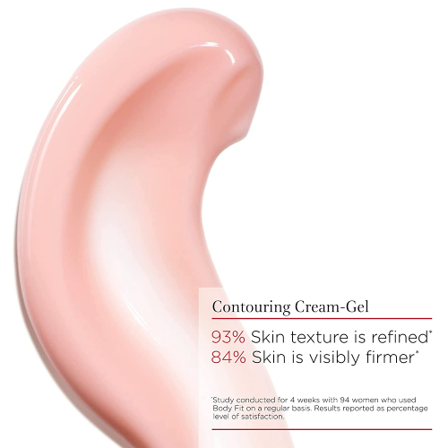Clarins Body Fit Cellulite Control Cream Info