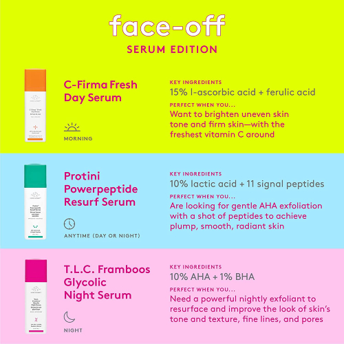 Drunk Elephant C-Firma Fresh Day Serum – Firming and Brightening Serum for Damaged and Aging Skin Face off